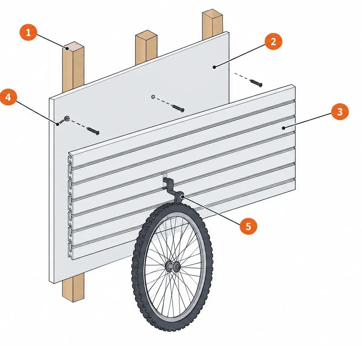 Diagram: an exploded view of a slatwall panel screwed through the drywall into the wall studs, with a hook in one groove holding a bicycle wheel